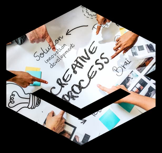 Creative Process Hexagon