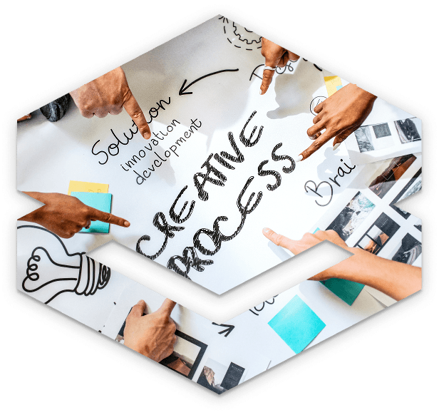 Creative Process Hexagon