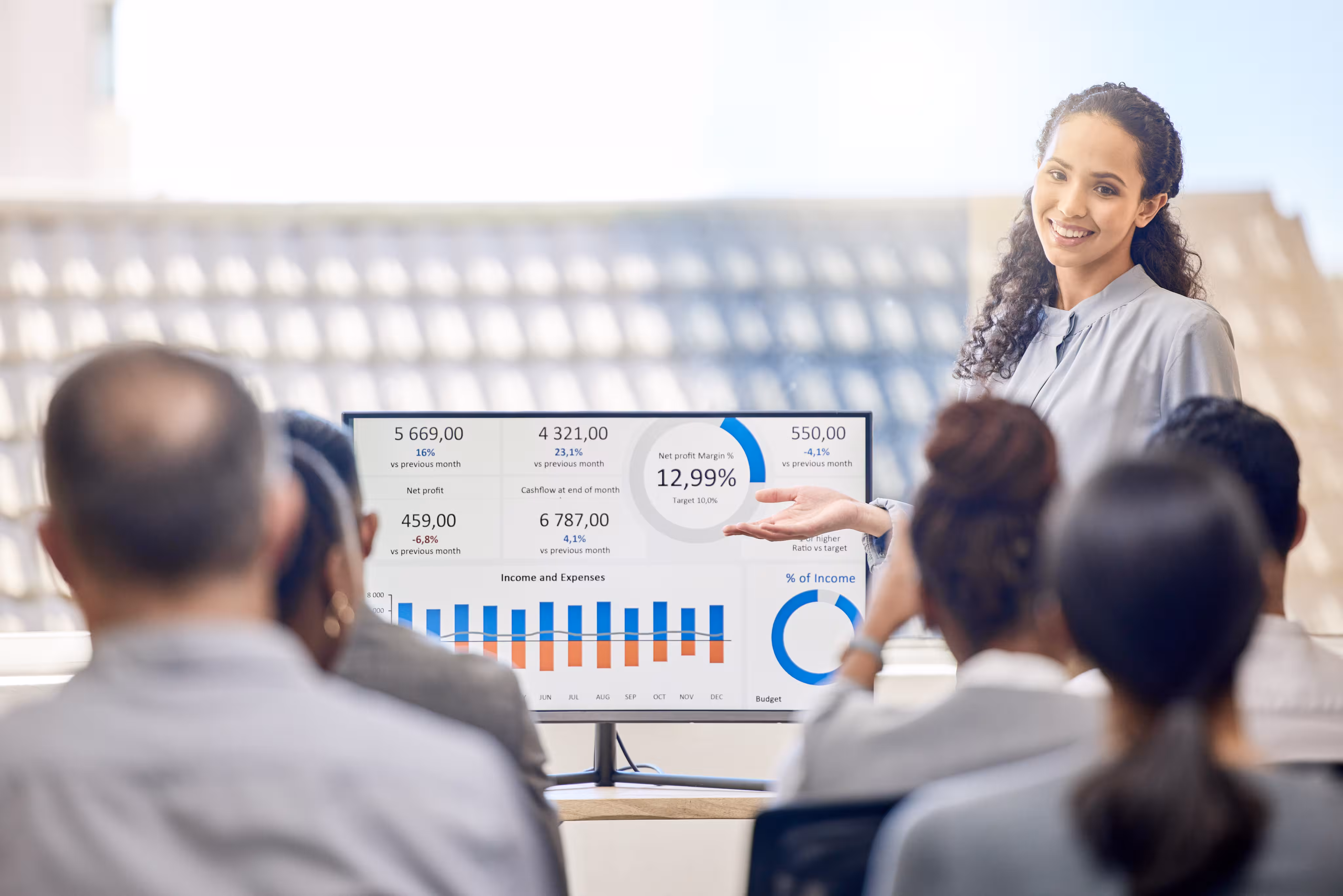 Actionable Insights