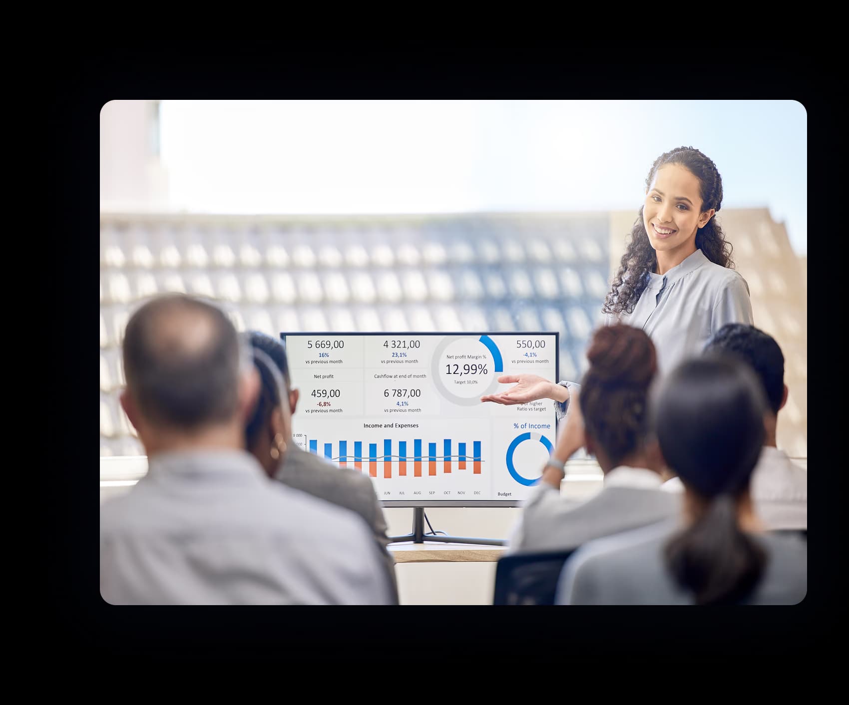 Actionable Insights