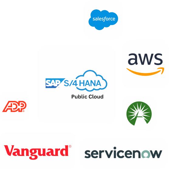 SAP Integrations